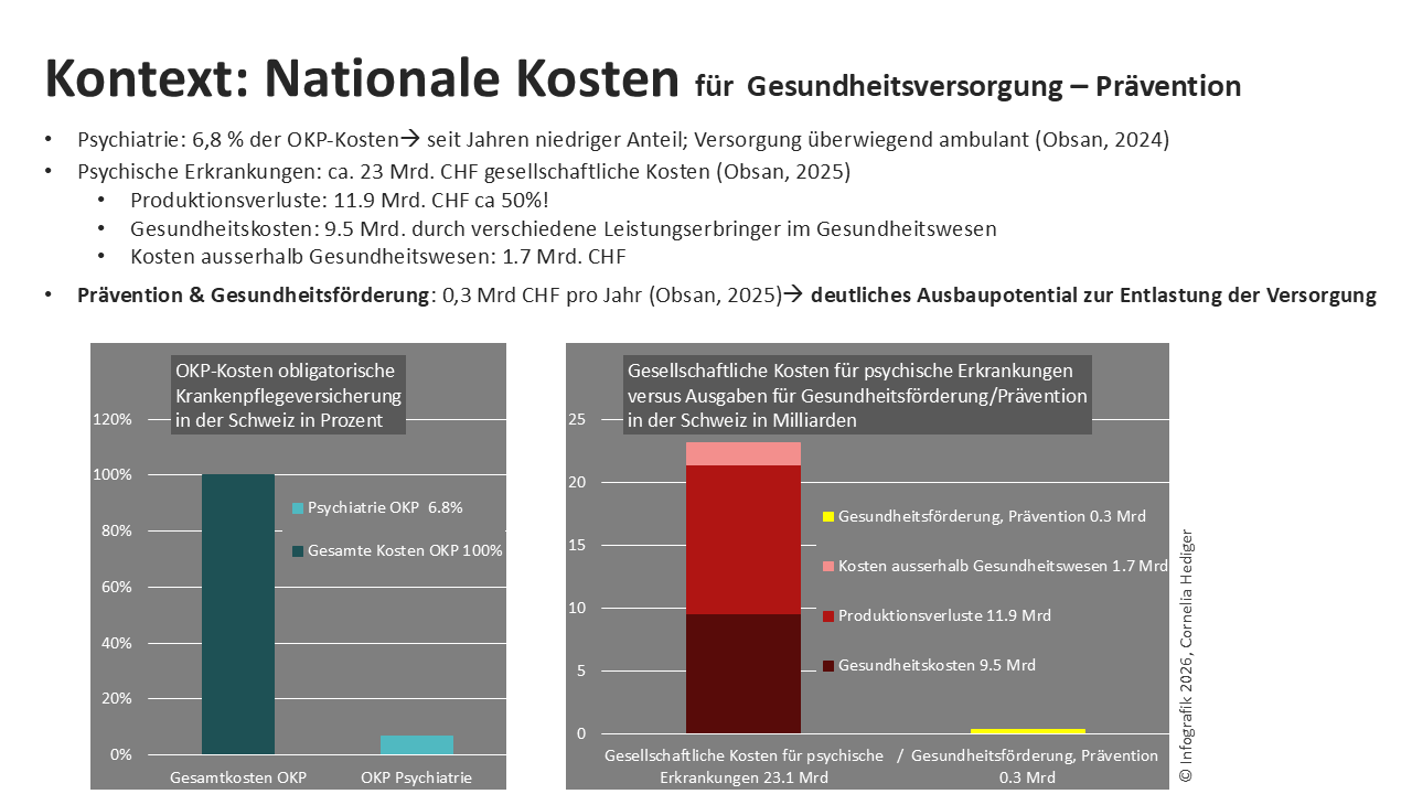 EFPJU Infografik Folie 13